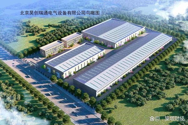 配资APP排名 昊创瑞通IPO，营收暗藏玄机，国网断供即崩盘？